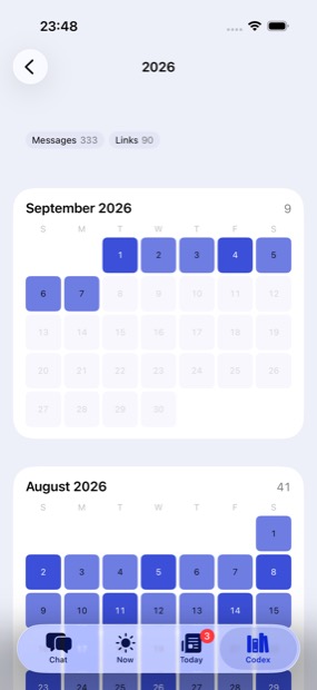 A year drawn as twelve month calendars, each day shaded by how much was written that day.